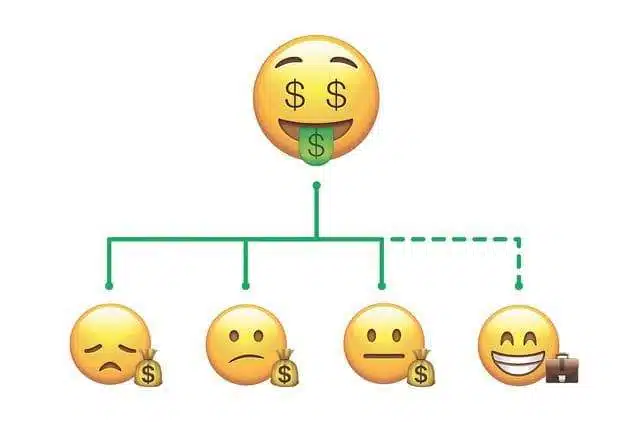 المال يجلب السعادة أحيانا.. حالة واحدة يكشفها العلماء