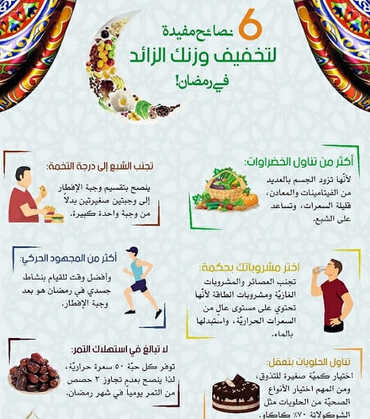 كيف اخسر الوزن الزائد في رمضان؟
