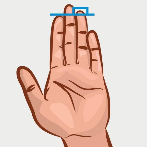 علاقة طول أصابع اليد اليسرى بطبيعة الشخصة ومواهبك