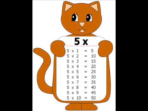 جدول الضرب (5): أسهل طريقة لحفظ جدول الضرب للكبار والصغار