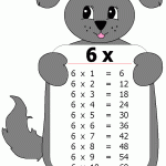 جدول الضرب (6): للكبار والاطفال