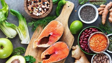 متى نصل لـ1000 من السعرات الحرارية في الطعام المفضل؟