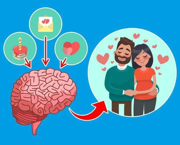ماذا يحدث للجسم عند الوقوع في الحب؟